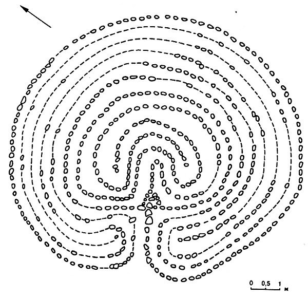 Stone labyrinths of Karelia. - Карелия, Maze, , Sami, Solovki, Arkhangelsk region, White Sea, Longpost