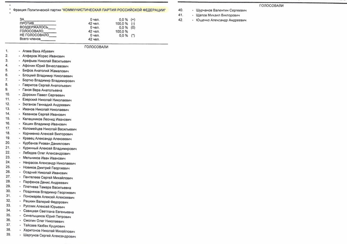 Кто и как голосовал за пенсионную реформу Пенсионная реформа, Госдума, Голосование, Длиннопост