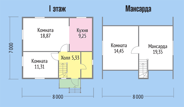 Мои 7 кругов ада на пути к загородной жизни. Круг второй: строительство дома. - Моё, Дом, Строительство, Строительство дома, Строительная история, Личный опыт, Длиннопост