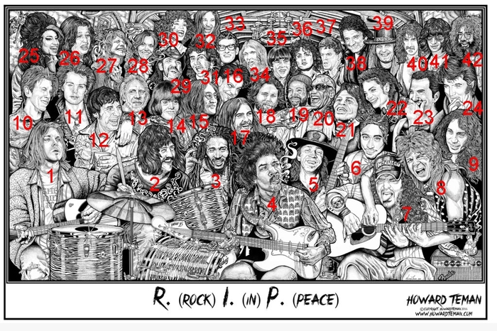 RIP (Rock In Peace) - My, Rock, Poster, No rating, Rock star