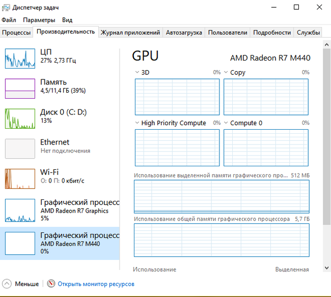 Help with laptop - My, Lenovo, Crossfire, Test, Notebook, Longpost