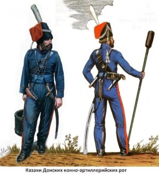 Cossack artillery in the Crimean War - Российская империя, Cossacks, Gunners, Story, Longpost, Crimean War, Cossacks