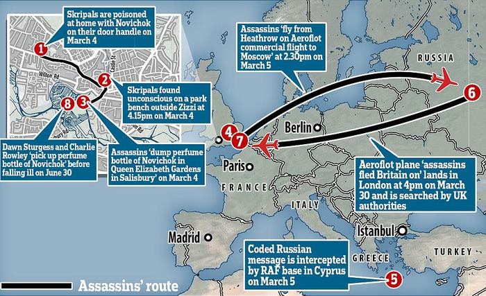 30 hours to kill the Skripals: the media revealed the full picture of the operation in Salisbury - Skripal poisoning, Politics, Great Britain, Theresa May, Murder, Расследование, Longpost