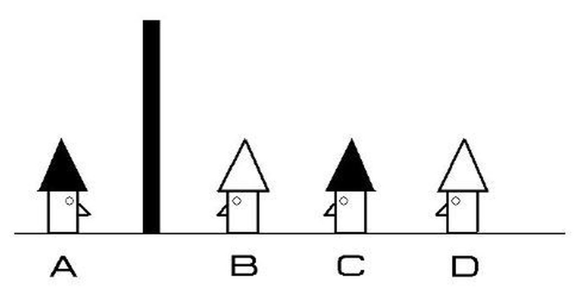 4 шляпы загадка. Шляпы головоломки. Логическая задача о колпаках. Логическая задача про шляпы. Задача со шляпами на логику.