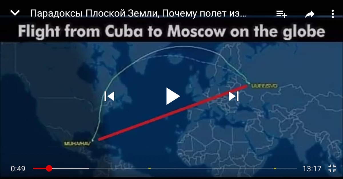 Найдите на карте города москва мурманск гавана. Траектория полета самолета Москва Куба. Маршруты полётов самолётов на карте плоской земли. Путь самолета из Москвы на Кубу. Маршрут полета самолета Москва Куба.