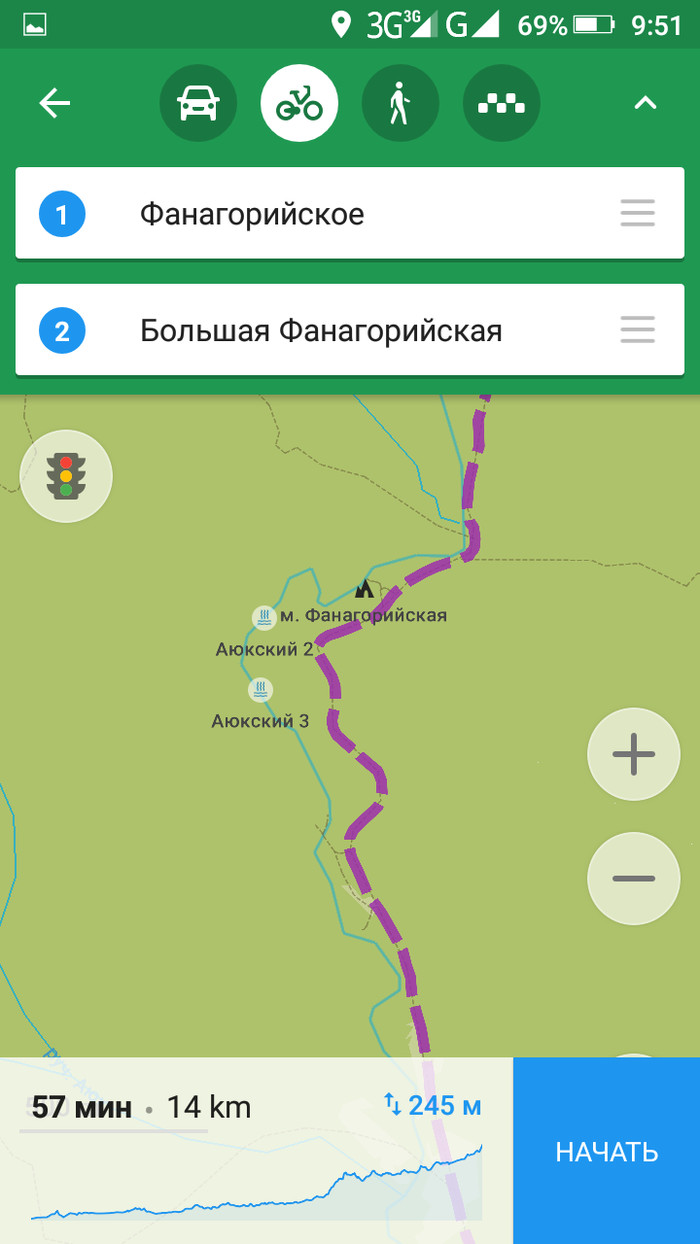 Great Phanagoria Cave - My, Hot Key, Caves, Help, Краснодарский Край, Screenshot, Tourism