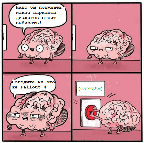 ���������� ������