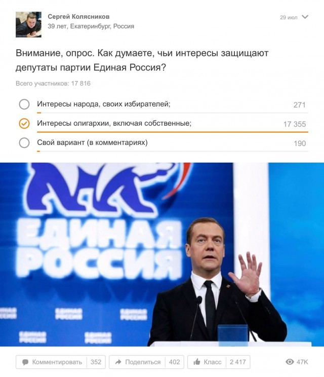 Here this .. survey was conducted - Politics, Russia, Survey, Officials, Deputies, United Russia, Oligarchs, Social networks