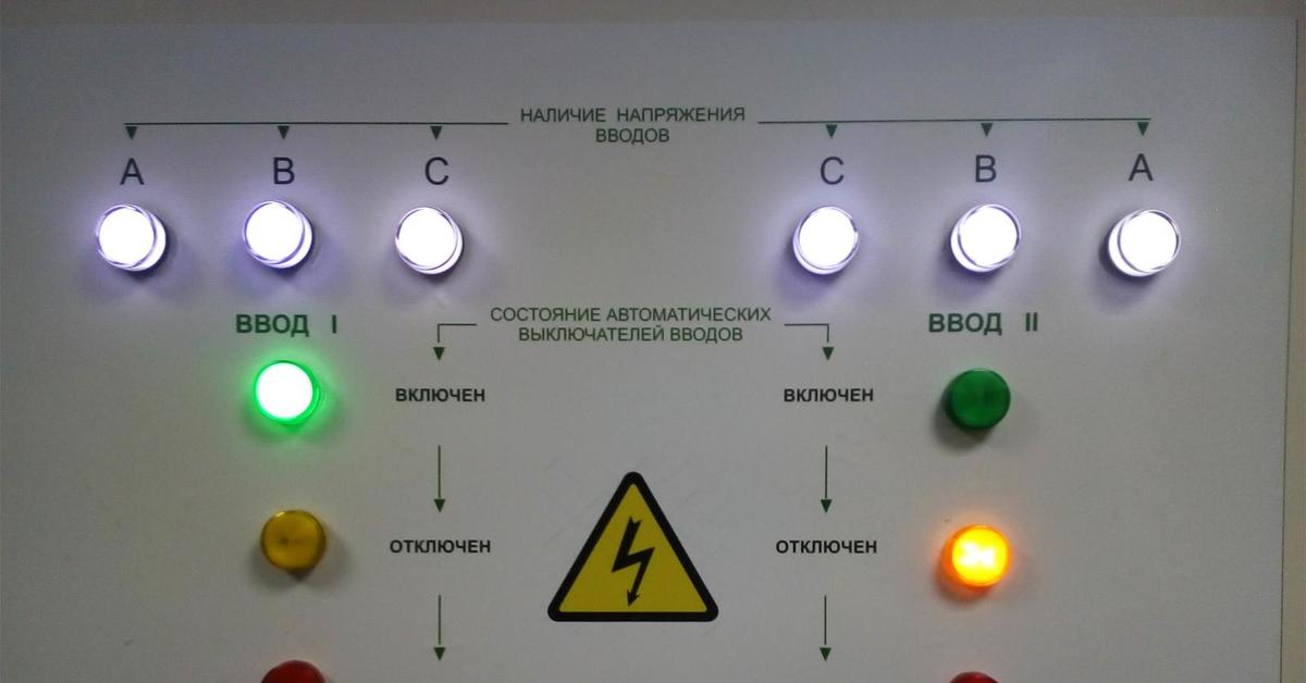 Индикация. Щит АВР индикация. Панель индикации АВР. Сигнальная лампа для АВР. Световая+индикация+на+электро+щитах.