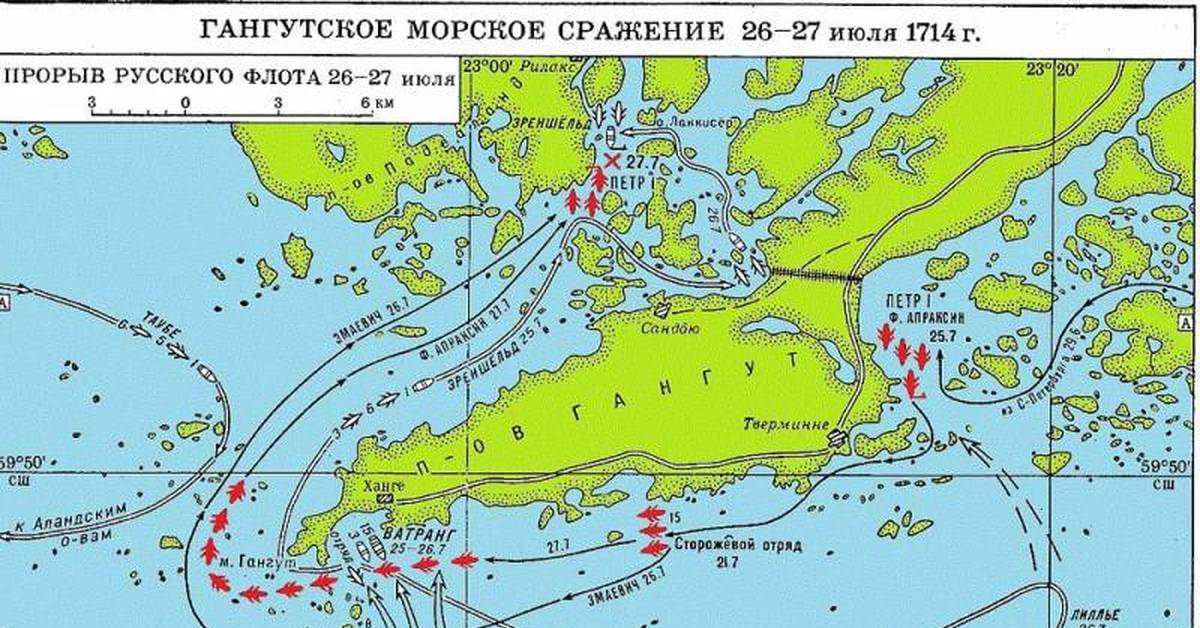 Гангутское морское сражение карта