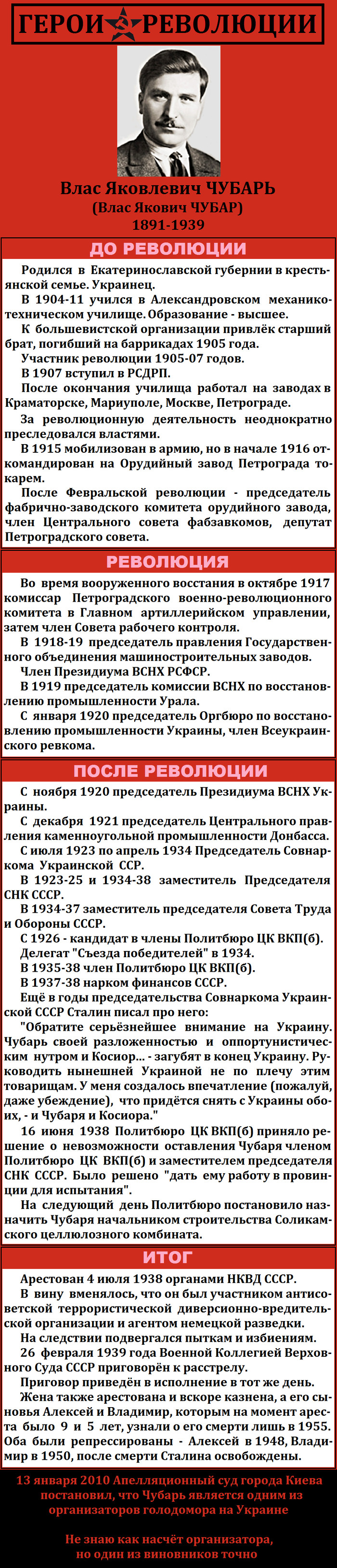 Герои революции (Часть 50) - История, Длиннопост, Герои революции, Коммунисты, Моё, Революция