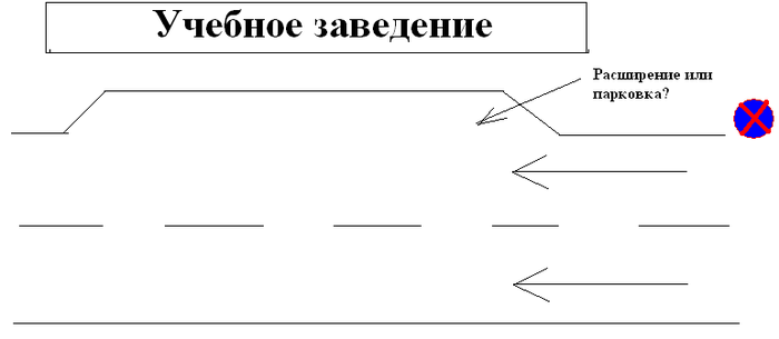 Расширение дороги или парковка?