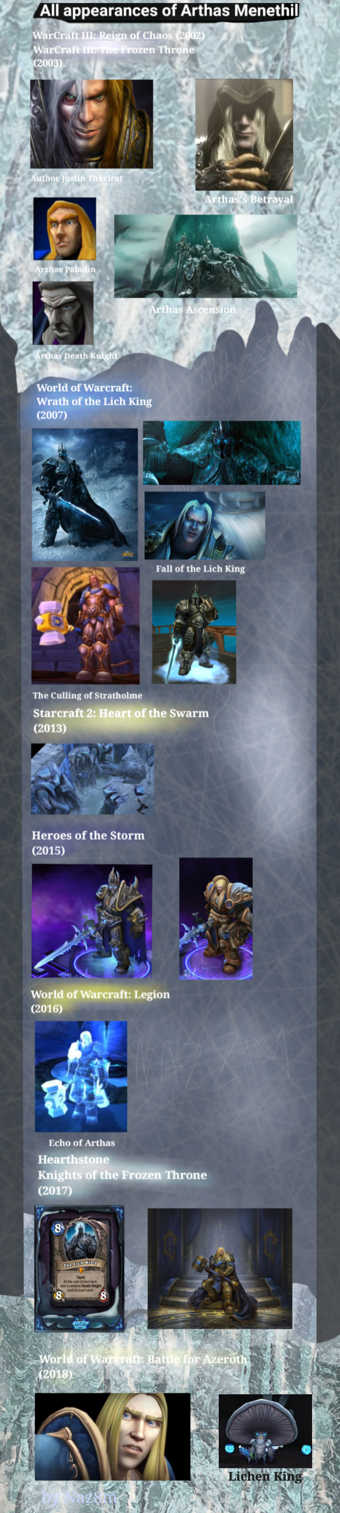 All appearances of Arthas in Blizzard games - My, Blizzard, Warcraft, World of warcraft, Games, Starcraft, Hearthstone, Пасхалка, Longpost