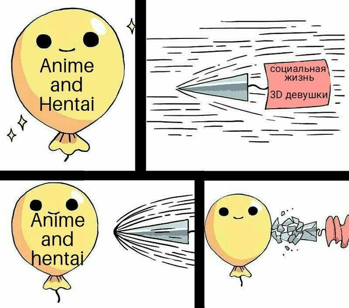 My life in one picture - Memes, Anime, Anime memes