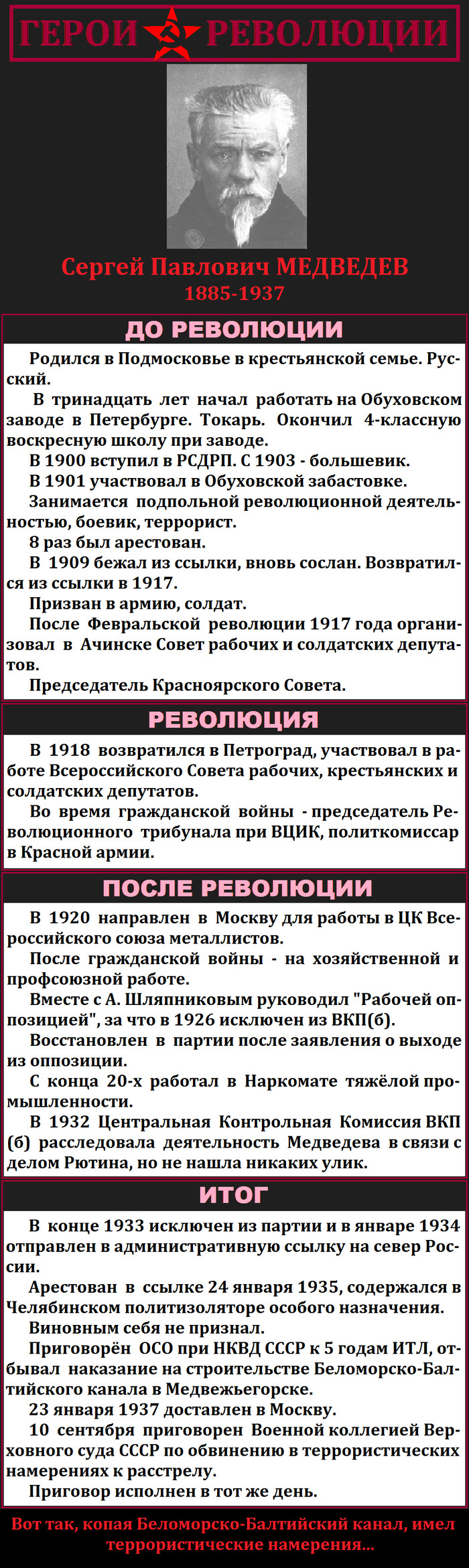 Герои революции (Часть 75) - Длиннопост, Герои революции, Коммунисты, Моё, Революция, История