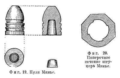 Bullet and flesh - an unequal confrontation. - League of Historians, Military Medicine, , History of medicine, Longpost, Wound