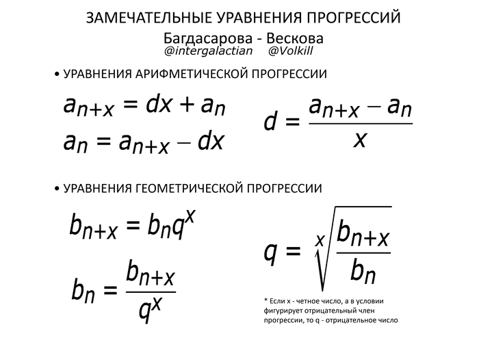    , , , , , 