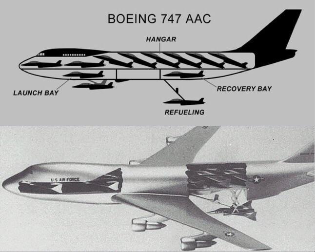 US Air Force aircraft carrier project based on the Boeing 747-200, 1970s - Story, Aviation, Airplane, Fighter, Aircraft carrier, USA, Project
