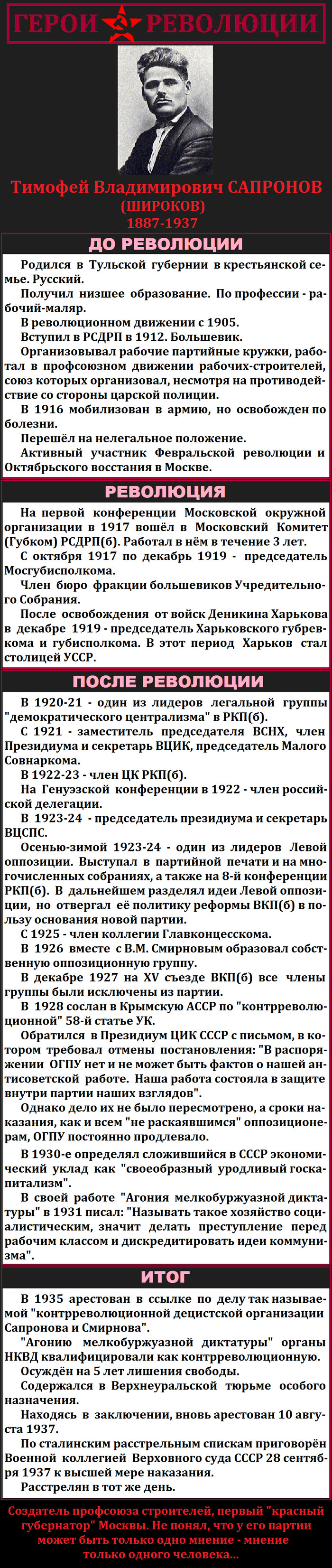 Герои революции (Часть 82) - Длиннопост, Герои революции, Коммунисты, Моё, Революция, История