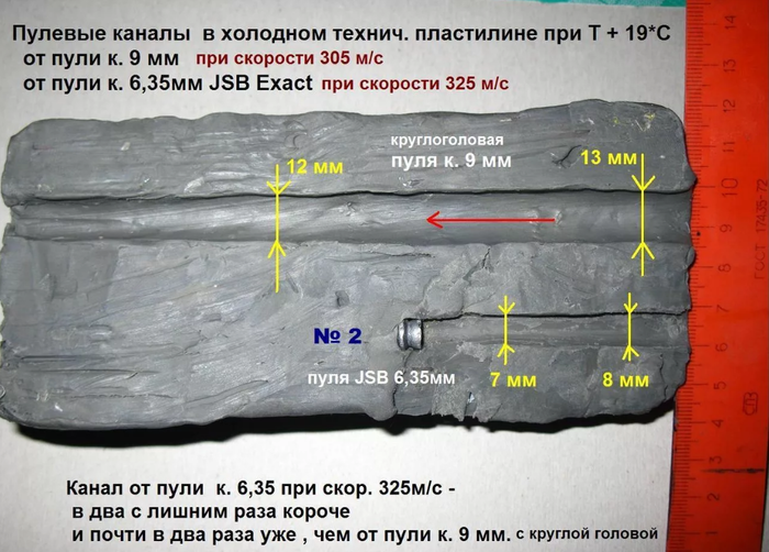 внутри пули что находится. Смотреть фото внутри пули что находится. Смотреть картинку внутри пули что находится. Картинка про внутри пули что находится. Фото внутри пули что находится