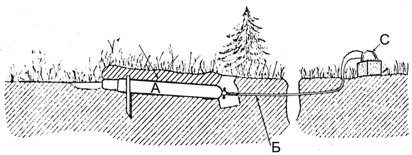 Weapons of Victory (Part 19) - The Great Patriotic War, Weapon of Victory, To be remembered, Flamethrower, , Longpost