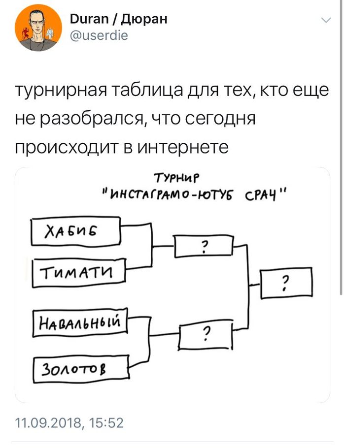 Чуз е файтер