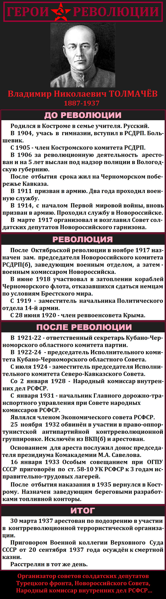 Герои революции (Часть 88) - Длиннопост, Герои революции, Коммунисты, Моё, Революция, История