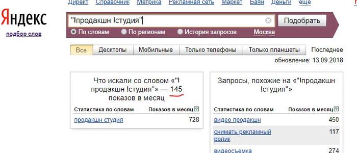 SEO-развод: как вам искусно вешают лапшу на уши Бизнес, Маркетинг, Seo, Продвижение сайтов, Малый бизнес, Длиннопост, Seo раскрутка, Интернет-Маркетинг