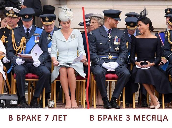 Married life is... - Meghan Markle, Prince harry, Marriage, Love, Prince William, Kate Middleton