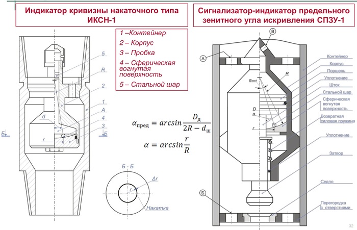 Что на дне кольской скважины