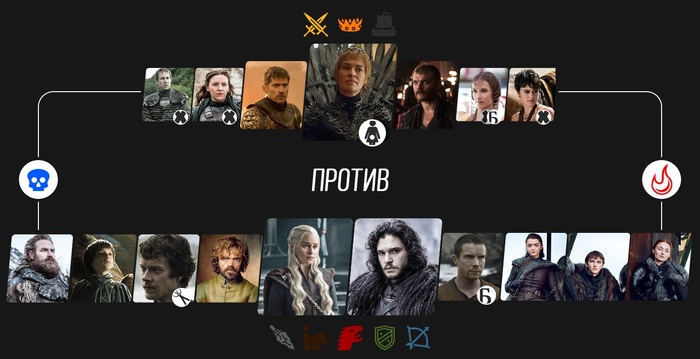 игра престолов трофеи войны какой сезон. Смотреть фото игра престолов трофеи войны какой сезон. Смотреть картинку игра престолов трофеи войны какой сезон. Картинка про игра престолов трофеи войны какой сезон. Фото игра престолов трофеи войны какой сезон