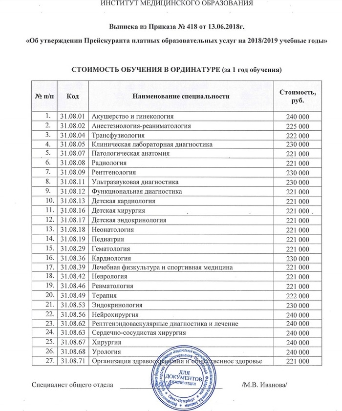 Ординатура ставропольский медицинский университет. Ординатура медицинского института. Ординатура список специальностей.