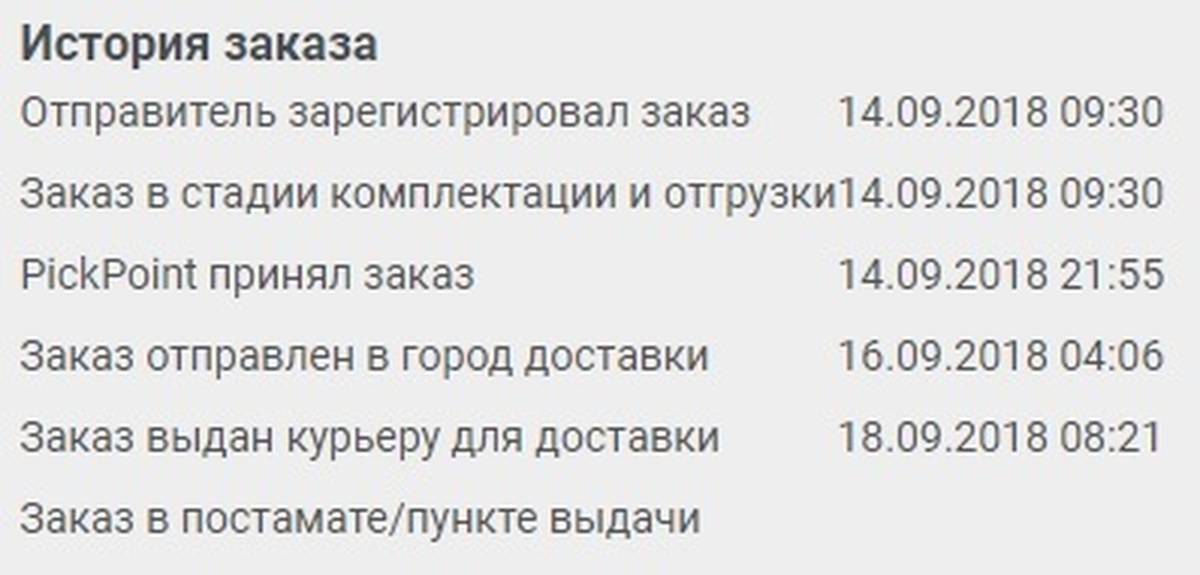 Отправлено г. Выдан курьеру для доставки. Выдан курьеру для доставки пикпоинт что значит. PICKPOINT задерживает доставку. Выдан курьеру для доставки что это значит.