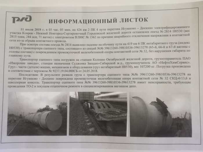 что такое проектные грузы. Смотреть фото что такое проектные грузы. Смотреть картинку что такое проектные грузы. Картинка про что такое проектные грузы. Фото что такое проектные грузы