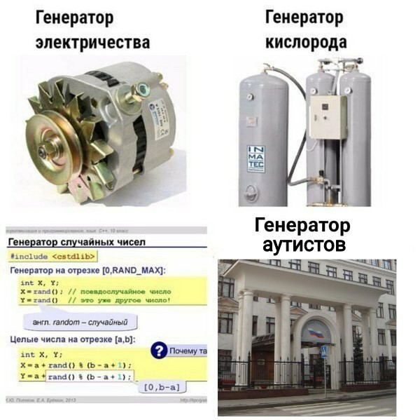 Цирк сумасшедших: Как я учился в Финансовом Университете (ч. 2) - Моё, Финансовый университет, Отзыв, Деканат, Антон Силуанов, Министр финансов, Студенты и преподаватели, Длиннопост, Вуз