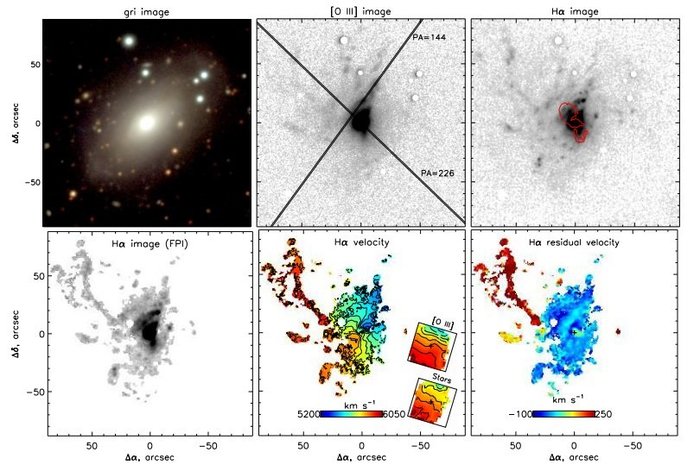 Russian scientists investigated the strange behavior of gas on the outskirts of the Markarian 6 galaxy - Sao RAS, Astronomy, Galaxy, Longpost