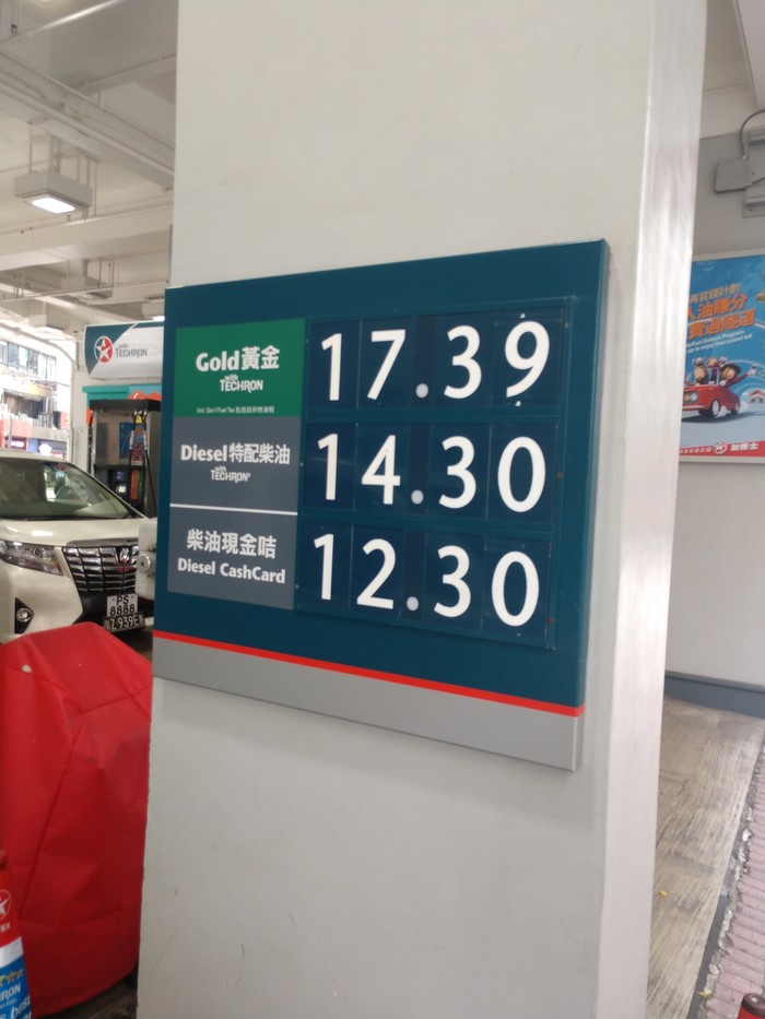 143r per liter of gasoline. - My, Hong Kong, Petrol, China