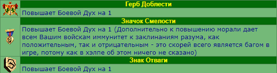 Обзор стартовых артефактов в Героях 3 - Моё, Герои, Horn of the Abyss, Артефакт, HOMM III, Длиннопост, Обзор