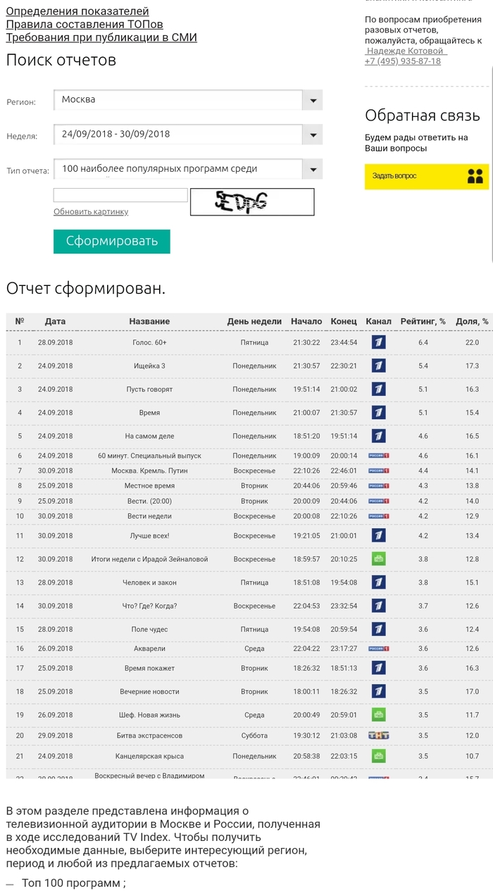 экстрасенсы миф или реальность