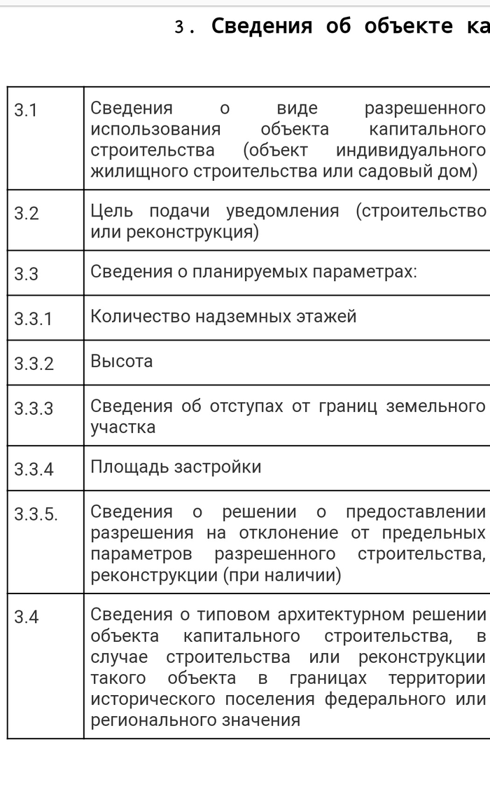 Новая статья Градостроительного кодекса РФ Градостроительство, Строительство дома, Дом, Садовый домик, Кадастровый учет, Длиннопост