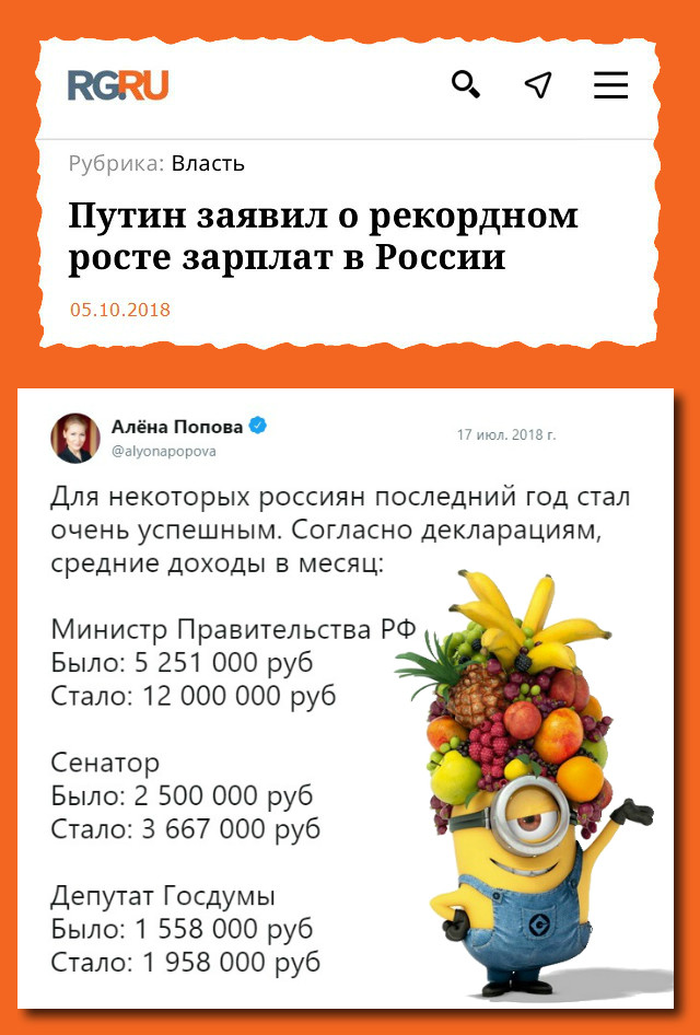 Record growth - Salary, Economy, Vladimir Putin