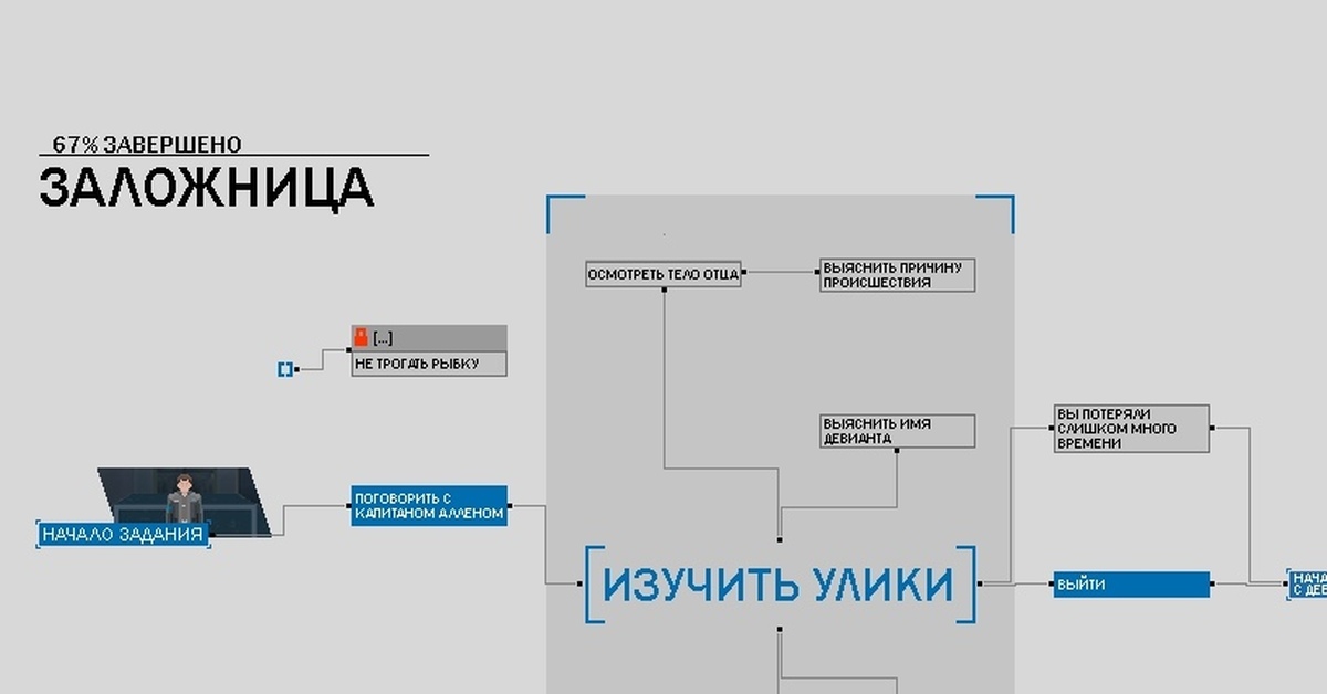 Схема детройт стать человеком