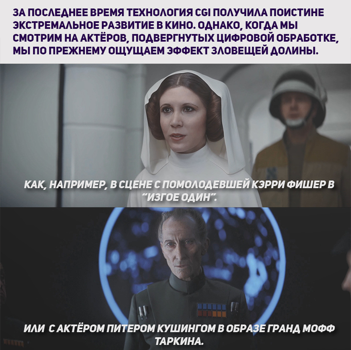 CGI - :   . , , , Star Wars,  :  ,  , , 