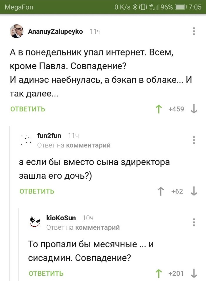 ����������