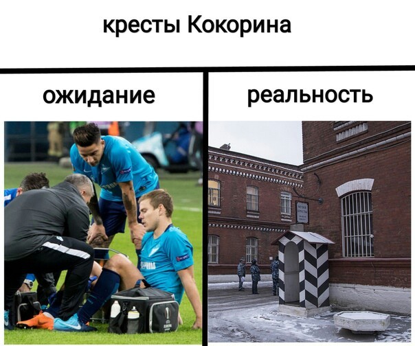 About our footballers - Kokorin and Mamaev, Conflict, Prison Crosses