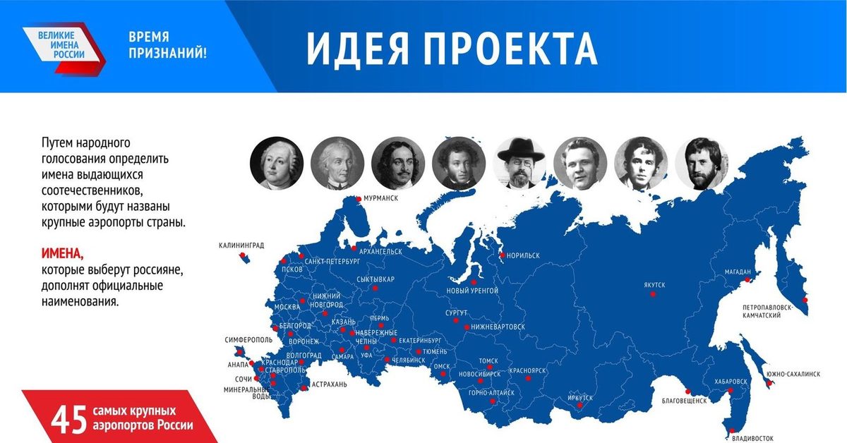 Велико имя. Имена России. Имена аэропортов России. Проект имя России. Великие имена России аэропорты.