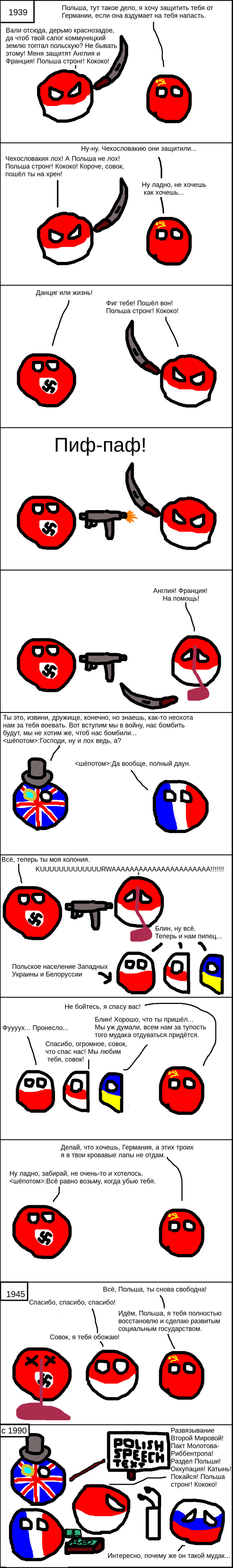 Russian-Polish relations in the XX century - Countryballs, Longpost, France, England, Third Reich, Russia, Poland, My