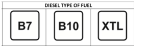 New label for fuel in Europe - My, Europe, Petrol, Marking, Longpost