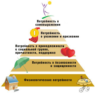 Ограничения ни к чему! - Моё, Креатив, Отгадываем загадки, Творчество, Идея