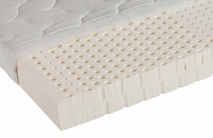 Relax foam в матрасе что это. 153980187215525478. Relax foam в матрасе что это фото. Relax foam в матрасе что это-153980187215525478. картинка Relax foam в матрасе что это. картинка 153980187215525478